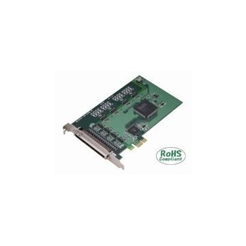 GDIO-3232RL-PE