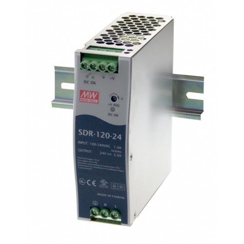 SDR-120-12
