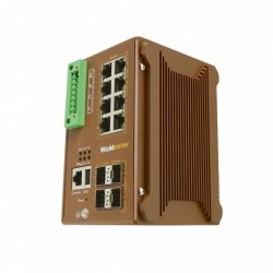 WoMaster DP412